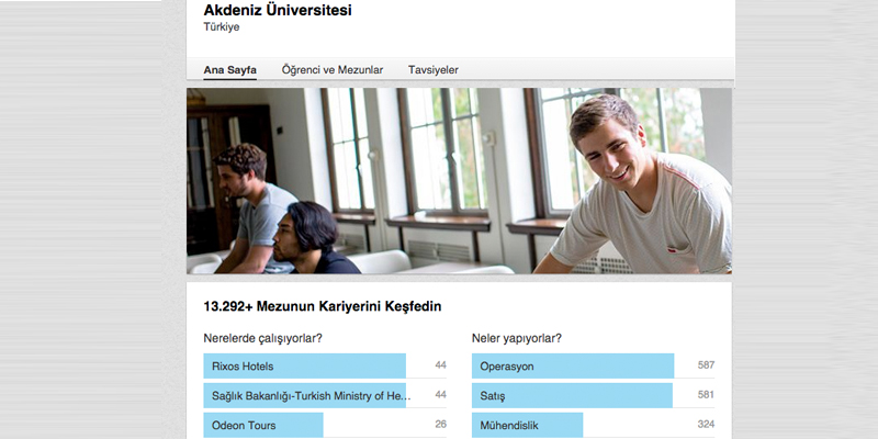 akdenizuni