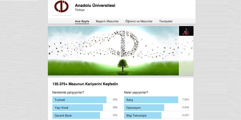 anadolu-uni