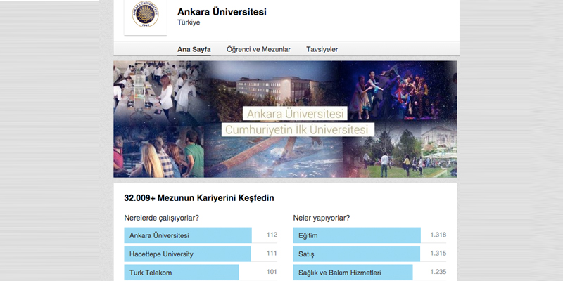ankaraüni