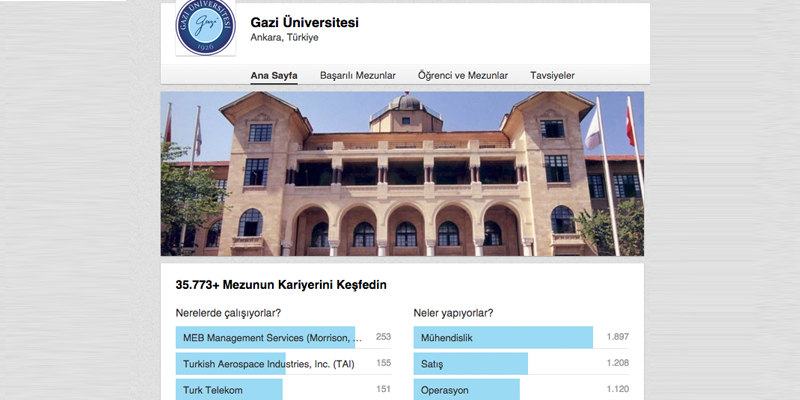 gaziüni