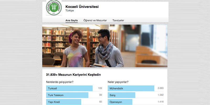 kocaeliüni