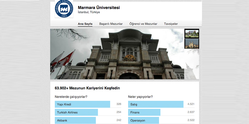 marmarauni