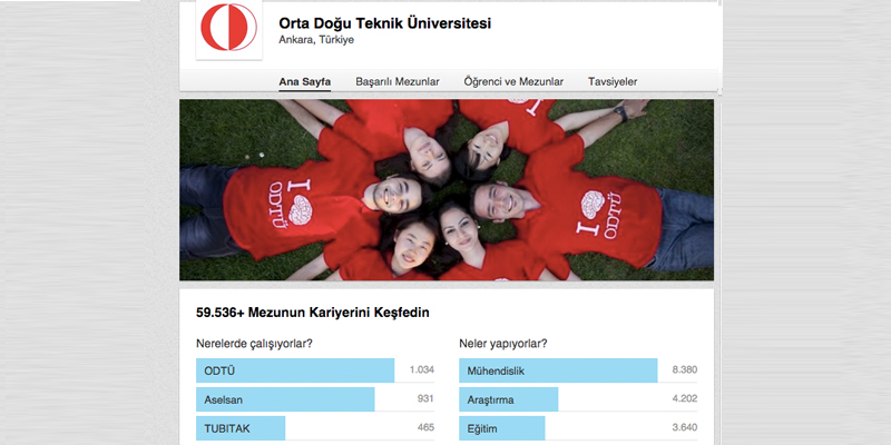 odtu