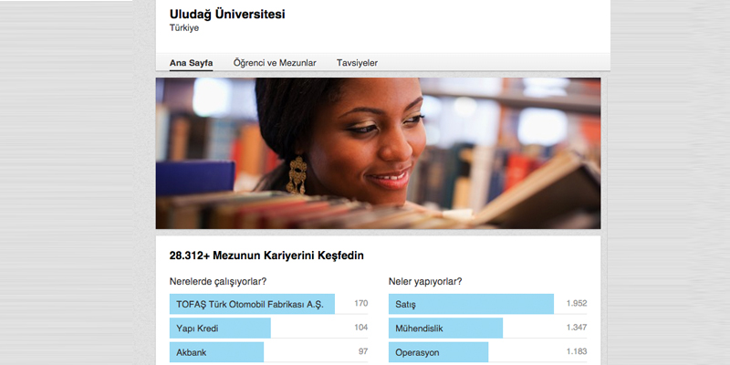 uludagüni