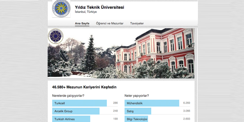ytü