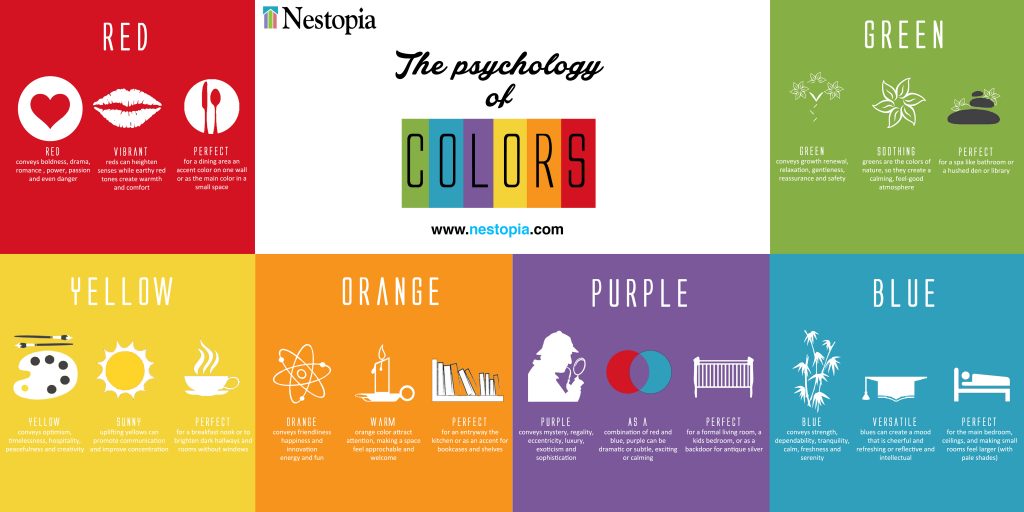the-psychology-of-colours-for-homes_539b02fc05dce